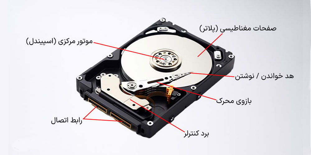 طول عمر هارد اینترنال به چه عواملی بستگی دارد؟