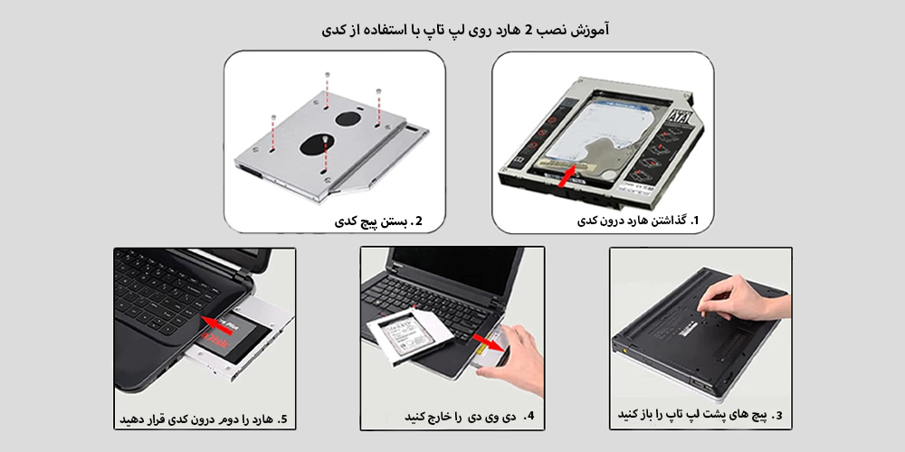 نصب هارد دوم با استفاده از کدی هارد