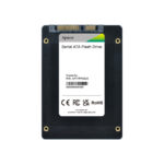 اس اس دی اینترنال اپیسر PPSS25