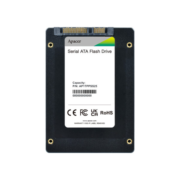 اس اس دی اینترنال اپیسر PPSS25